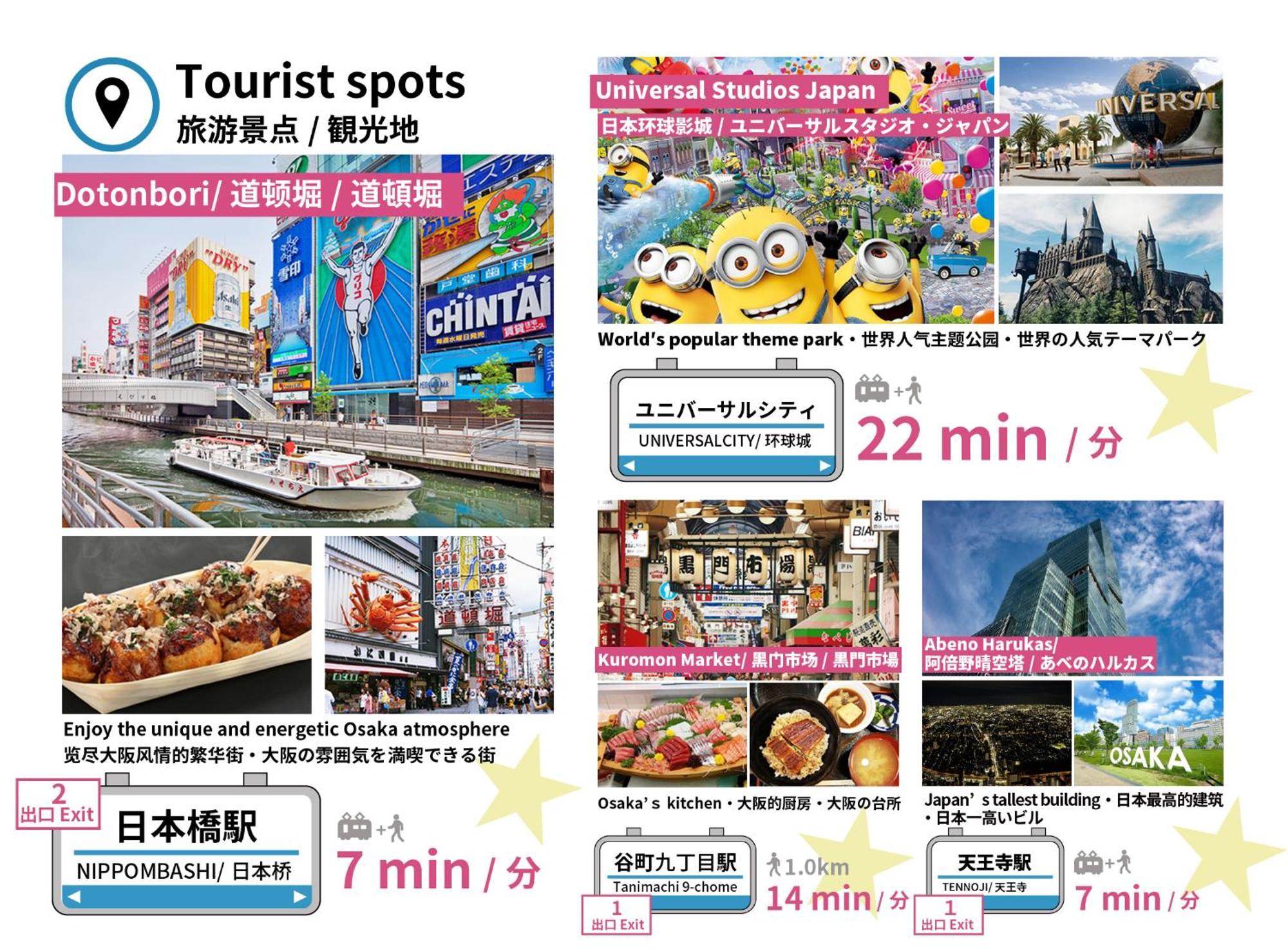 Bijou Suites Tohei Osaka Luaran gambar